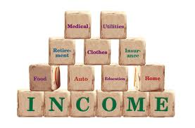 How Much Disability Insurance Do I Need? Get The Answers Here